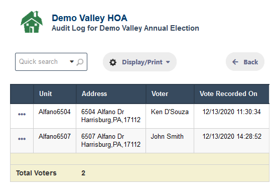 RunHOA HOA Election Audit Log