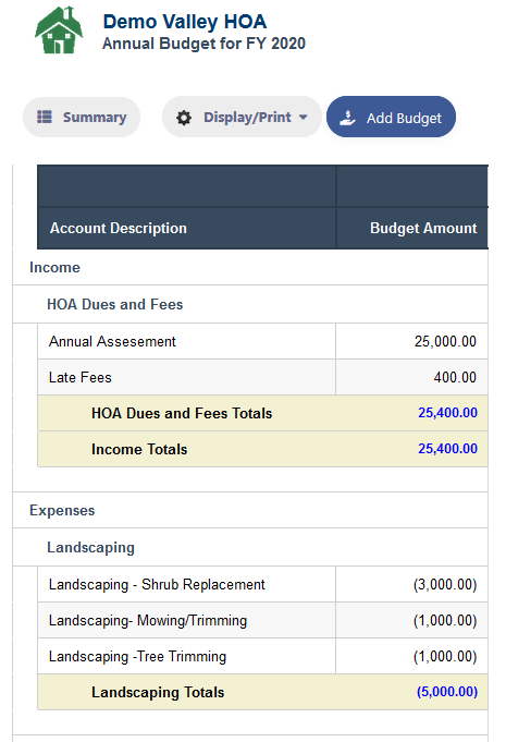 RunHOA Financials - Budgeting