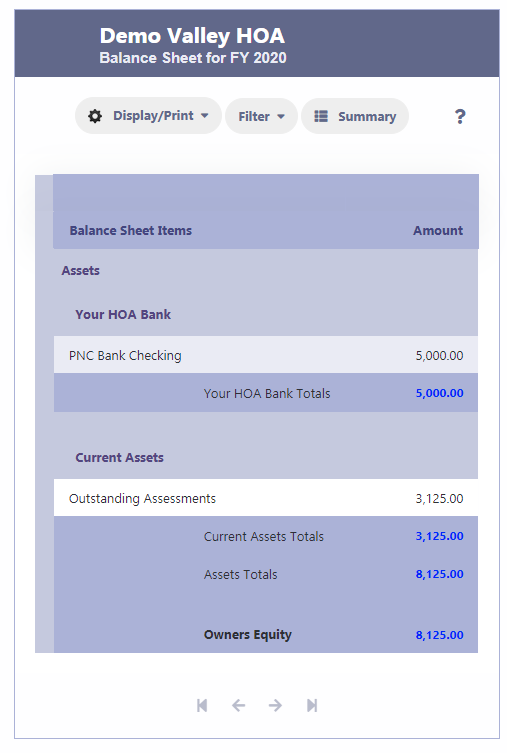 HOA Balance Sheet