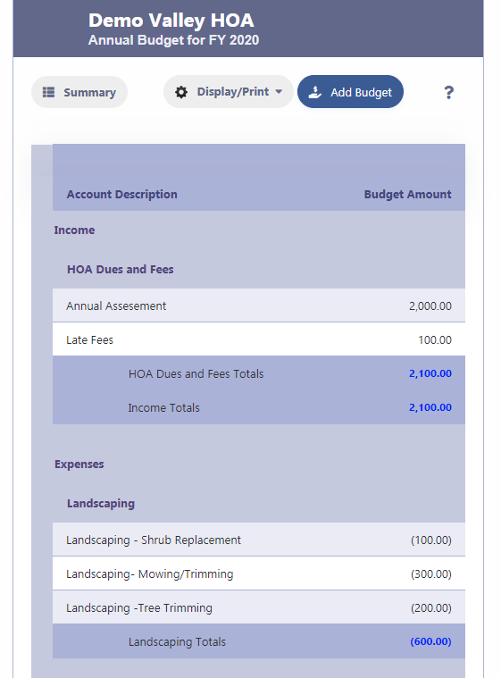 HOA Budgeting